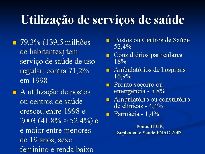 Utilização de serviços de saúde n n 79, 3% (139, 5 milhões de habitantes)