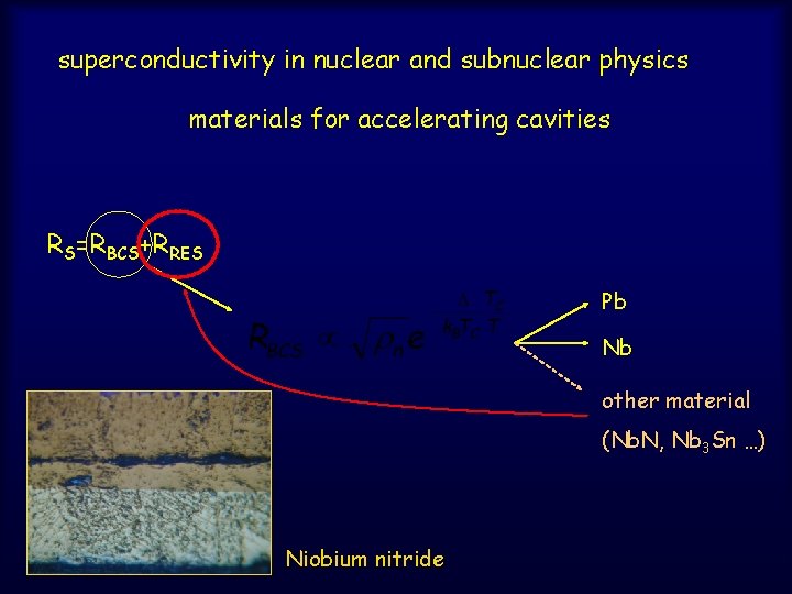 superconductivity in nuclear and subnuclear physics materials for accelerating cavities RS=RBCS+RRES Pb Nb other