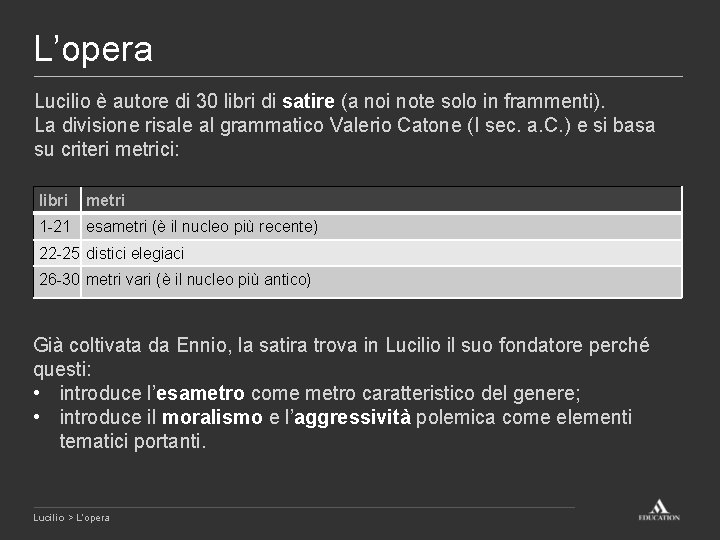 L’opera Lucilio è autore di 30 libri di satire (a noi note solo in