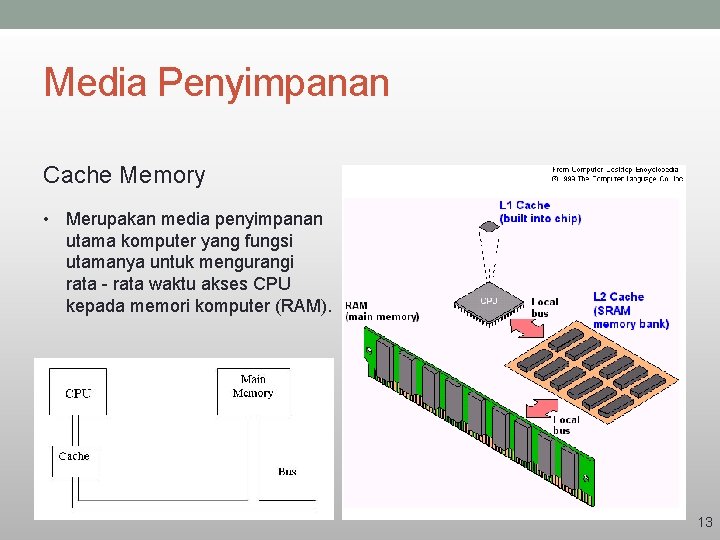 Media Penyimpanan Cache Memory • Merupakan media penyimpanan utama komputer yang fungsi utamanya untuk