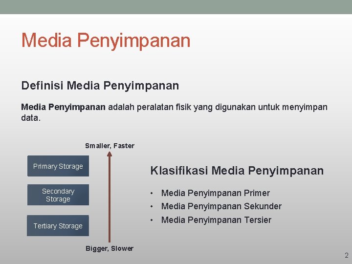 Media Penyimpanan Definisi Media Penyimpanan adalah peralatan fisik yang digunakan untuk menyimpan data. Smaller,