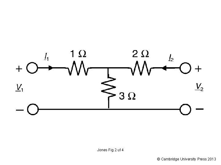 Jones Fig. 2. u 14 © Cambridge University Press 2013 