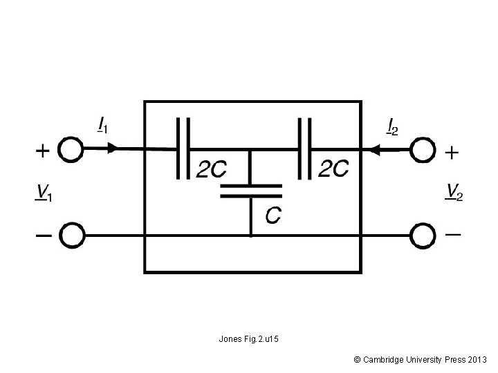 Jones Fig. 2. u 15 © Cambridge University Press 2013 