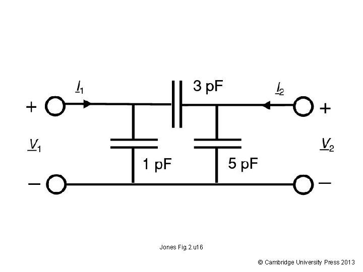 Jones Fig. 2. u 16 © Cambridge University Press 2013 