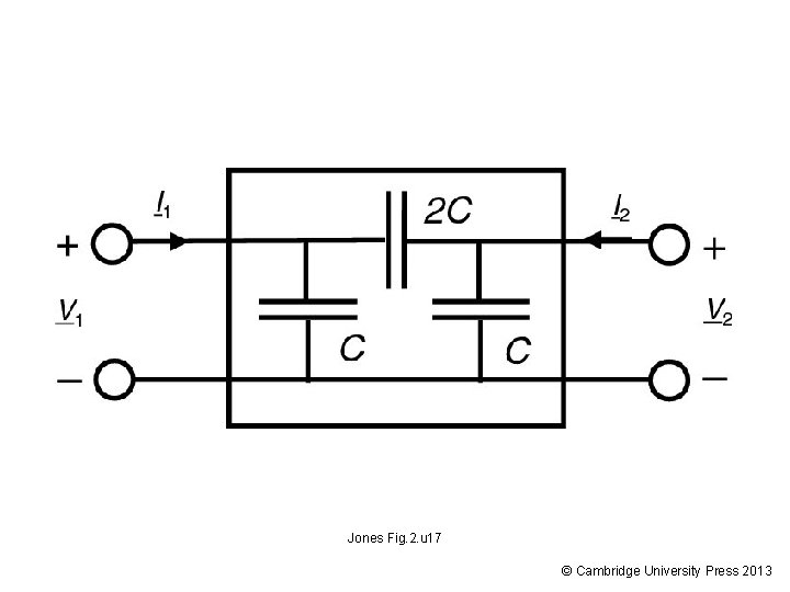 Jones Fig. 2. u 17 © Cambridge University Press 2013 