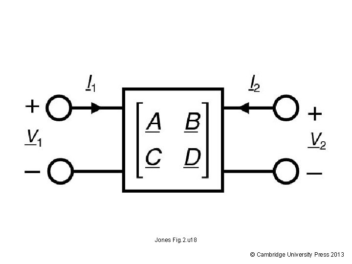 Jones Fig. 2. u 18 © Cambridge University Press 2013 