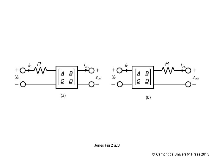Jones Fig. 2. u 20 © Cambridge University Press 2013 