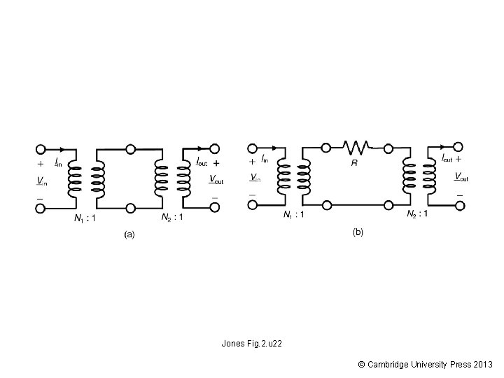 Jones Fig. 2. u 22 © Cambridge University Press 2013 