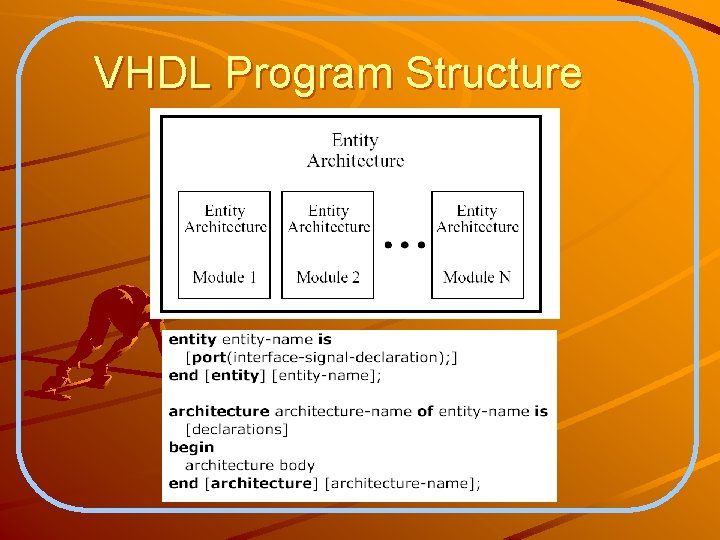 VHDL Program Structure 