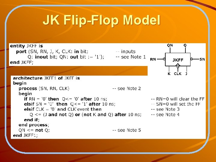 JK Flip-Flop Model 