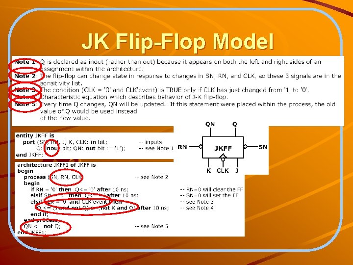 JK Flip-Flop Model 