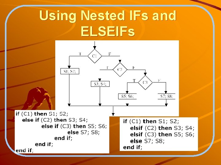 Using Nested IFs and ELSEIFs 