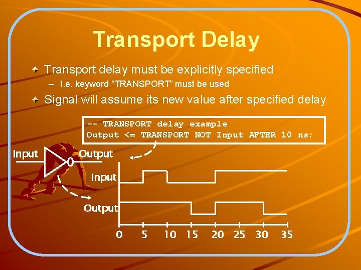 Transport Delay Transport delay must be explicitly specified – I. e. keyword “TRANSPORT” must