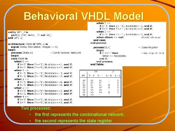 Behavioral VHDL Model Two processes: • the first represents the combinational network; • the