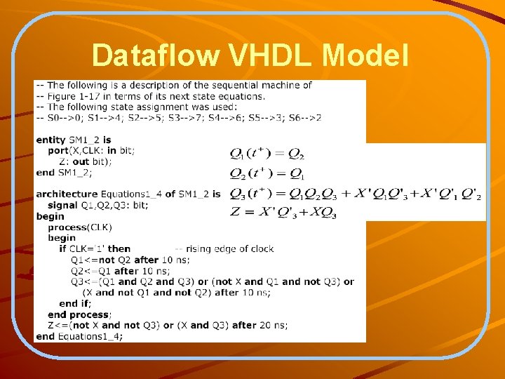 Dataflow VHDL Model 