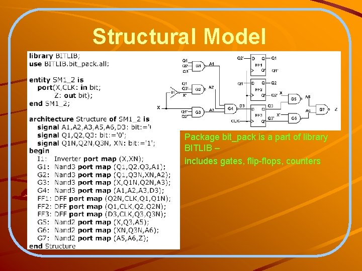 Structural Model Package bit_pack is a part of library BITLIB – includes gates, flip-flops,