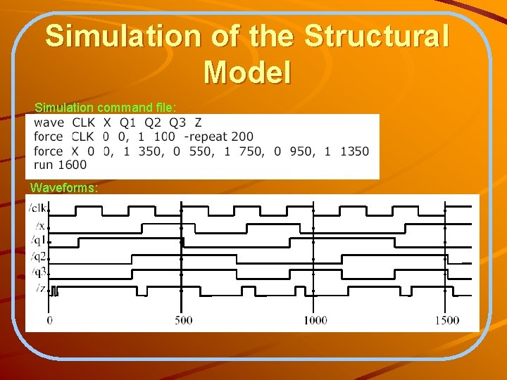 Simulation of the Structural Model Simulation command file: Waveforms: 