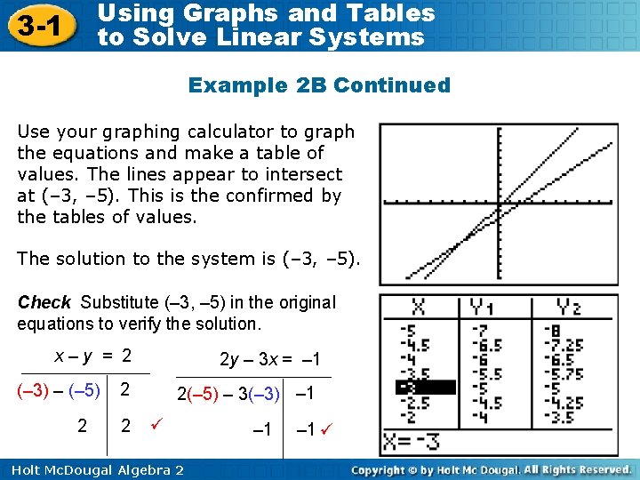 Using Graphs and Tables to Solve Linear Systems 3 -1 Example 2 B Continued