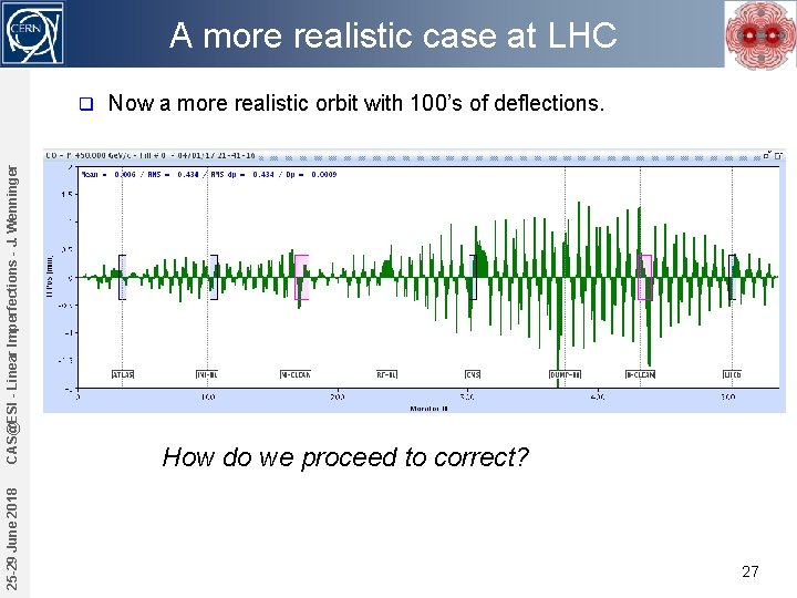 A more realistic case at LHC 25 -29 June 2018 CAS@ESI - Linear Imperfections