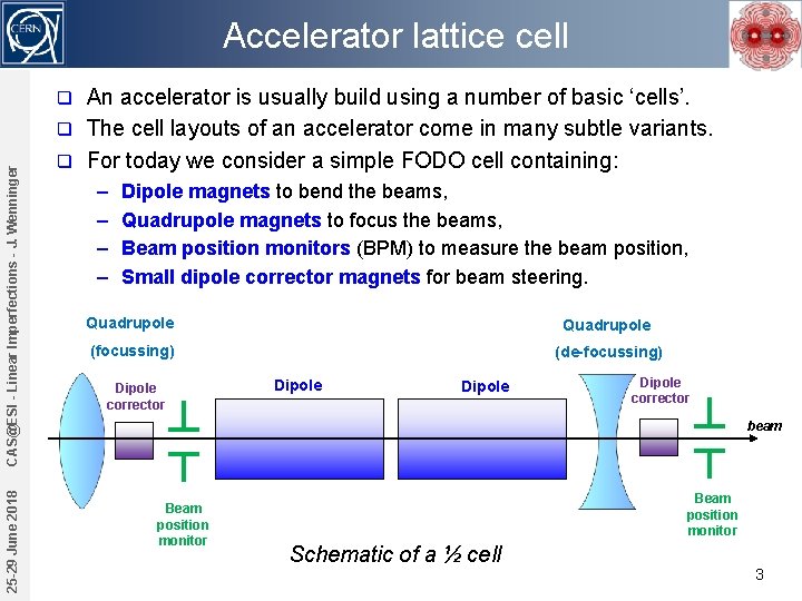 Accelerator lattice cell An accelerator is usually build using a number of basic ‘cells’.