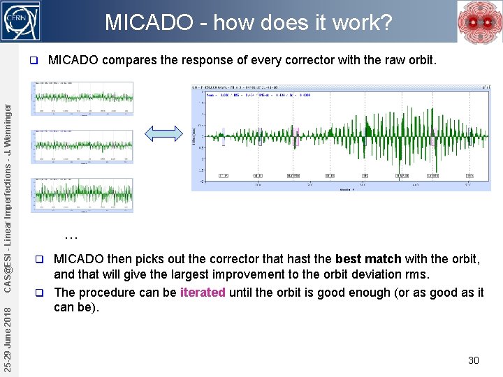 MICADO - how does it work? 25 -29 June 2018 CAS@ESI - Linear Imperfections