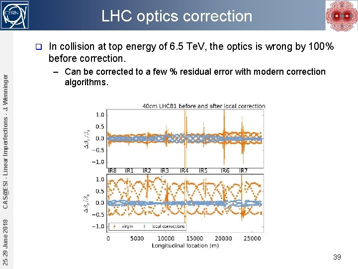 LHC optics correction 25 -29 June 2018 CAS@ESI - Linear Imperfections - J. Wenninger