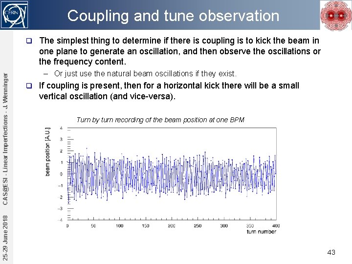 Coupling and tune observation 25 -29 June 2018 CAS@ESI - Linear Imperfections - J.