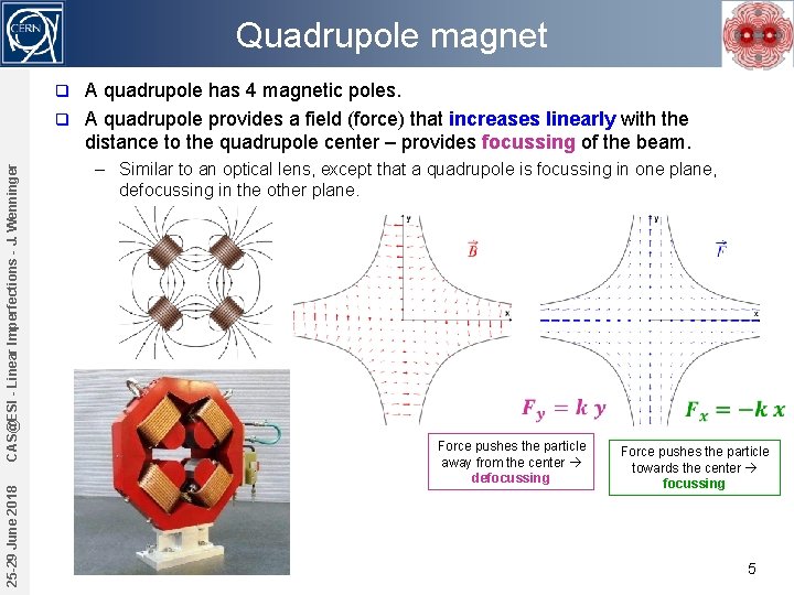 Quadrupole magnet A quadrupole has 4 magnetic poles. q A quadrupole provides a field