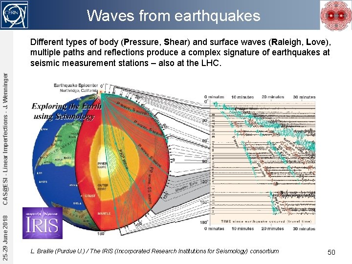 Waves from earthquakes 25 -29 June 2018 CAS@ESI - Linear Imperfections - J. Wenninger