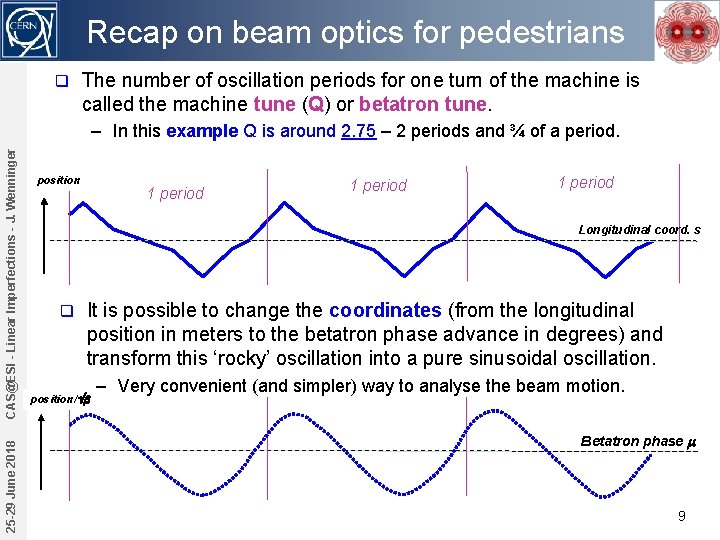 Recap on beam optics for pedestrians q The number of oscillation periods for one