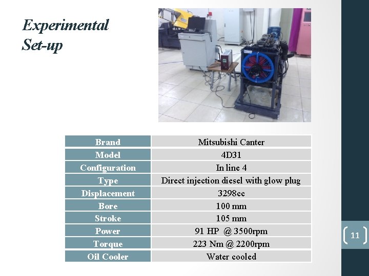 Experimental Set-up Brand Model Configuration Type Displacement Bore Stroke Power Torque Oil Cooler Mitsubishi
