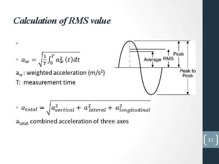 Calculation of RMS value • 13 