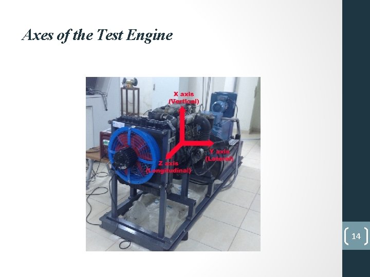 Axes of the Test Engine 14 