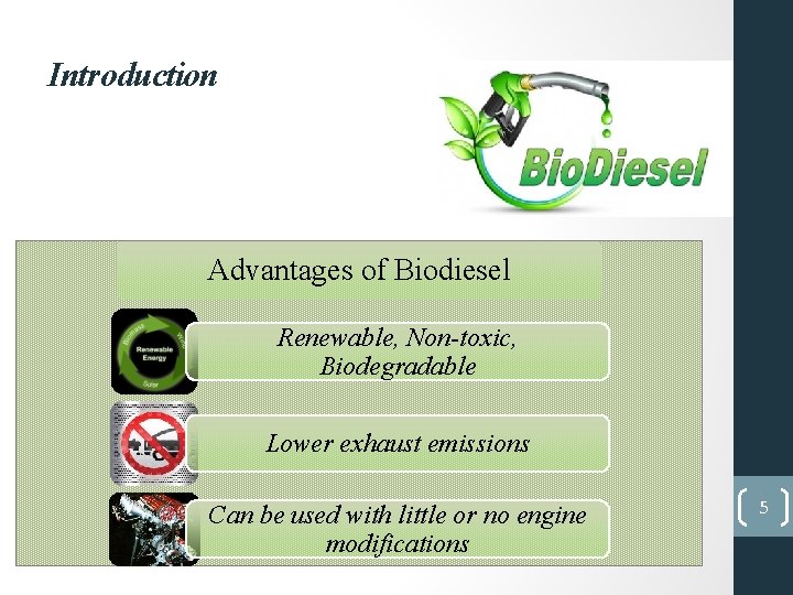 Introduction Advantages of Biodiesel Renewable, Non-toxic, Biodegradable Lower exhaust emissions Can be used with