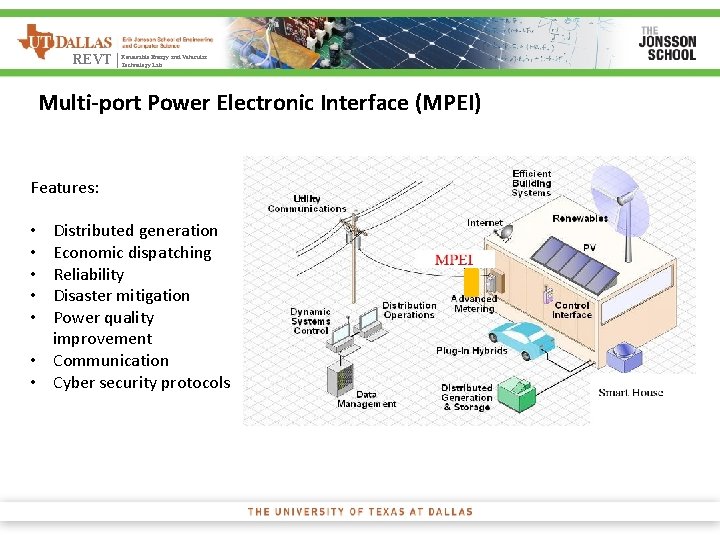 Energy and Vehicular REVT | Renewable Technology Lab Multi-port Power Electronic Interface (MPEI) Features: