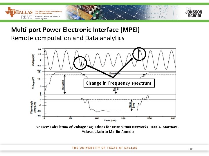 Energy and Vehicular REVT | Renewable Technology Lab Multi-port Power Electronic Interface (MPEI) Remote