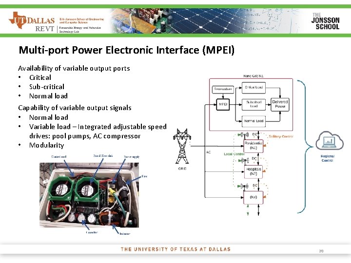 Energy and Vehicular REVT | Renewable Technology Lab Multi-port Power Electronic Interface (MPEI) Availability