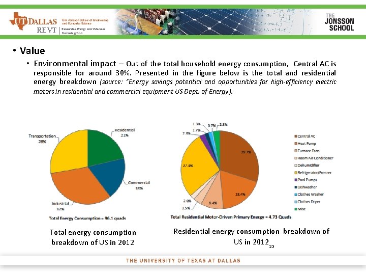 Energy and Vehicular REVT | Renewable Technology Lab • Value • Environmental impact –