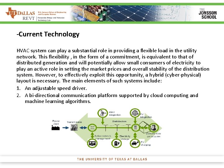 Energy and Vehicular REVT | Renewable Technology Lab -Current Technology HVAC system can play