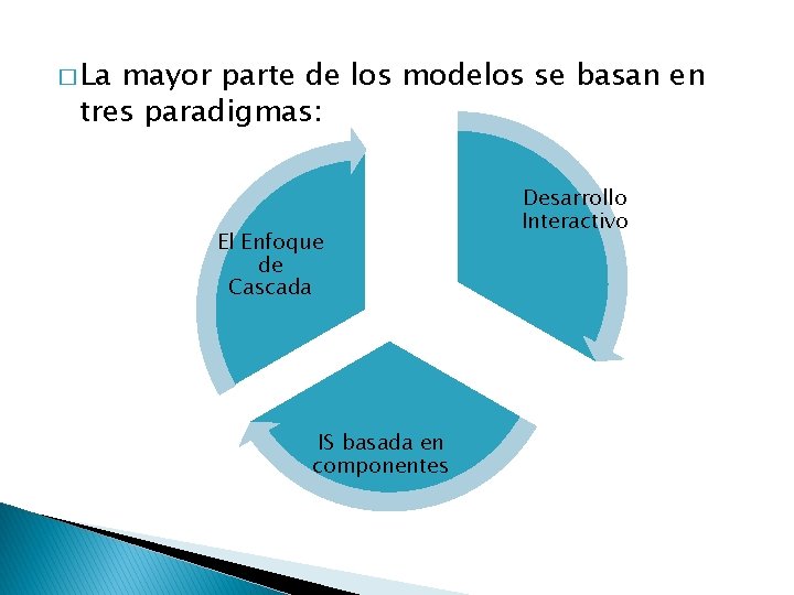 � La mayor parte de los modelos se basan en tres paradigmas: El Enfoque