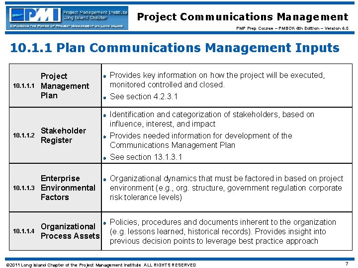 Project Communications Management PMP Prep Course – PMBOK 4 th Edition – Version 4.