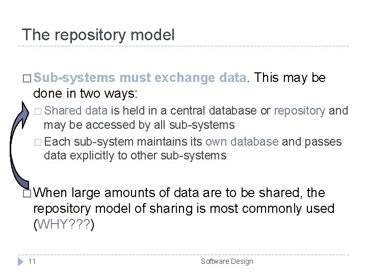 The repository model � Sub-systems must exchange data. This may be done in two The repository model � Sub-systems must exchange data. This may be done in two