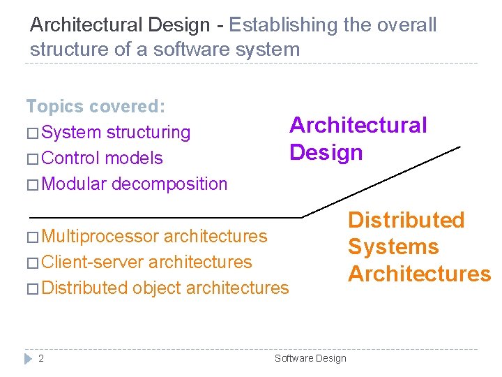 Architectural Design - Establishing the overall structure of a software system Topics covered: � Architectural Design - Establishing the overall structure of a software system Topics covered: �