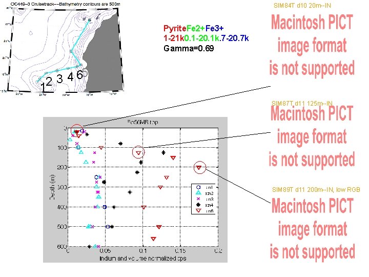 SIM 84 T d 10 20 m--IN Pyrite. Fe 2+Fe 3+ 1 -21 k