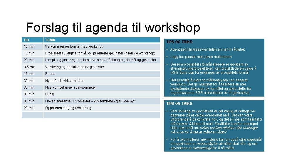 Forslag til agenda til workshop TID TEMA 15 min Velkommen og formål med workshop