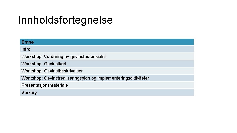 Innholdsfortegnelse Emne Intro Workshop: Vurdering av gevinstpotensialet Workshop: Gevinstkart Workshop: Gevinstbeskrivelser Workshop: Gevinstrealiseringsplan og