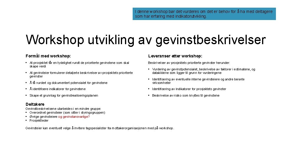 I denne workshop bør det vurderes om det er behov for å ha med