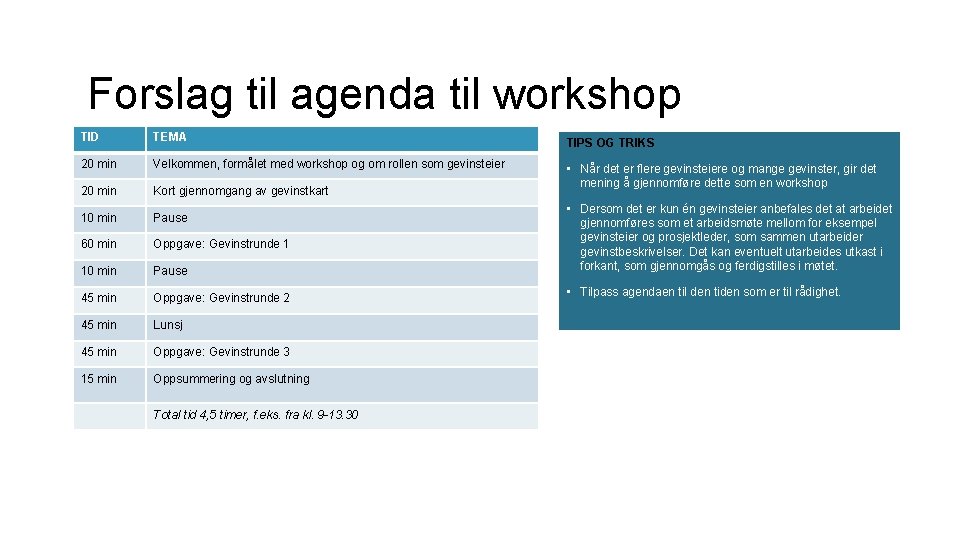 Forslag til agenda til workshop TID TEMA 20 min Velkommen, formålet med workshop og