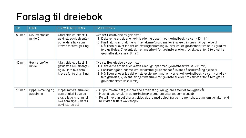 Forslag til dreiebok TID TEMA FORMÅL MED TEMA FASILITERING 50 min. Gevinstprofiler runde 2