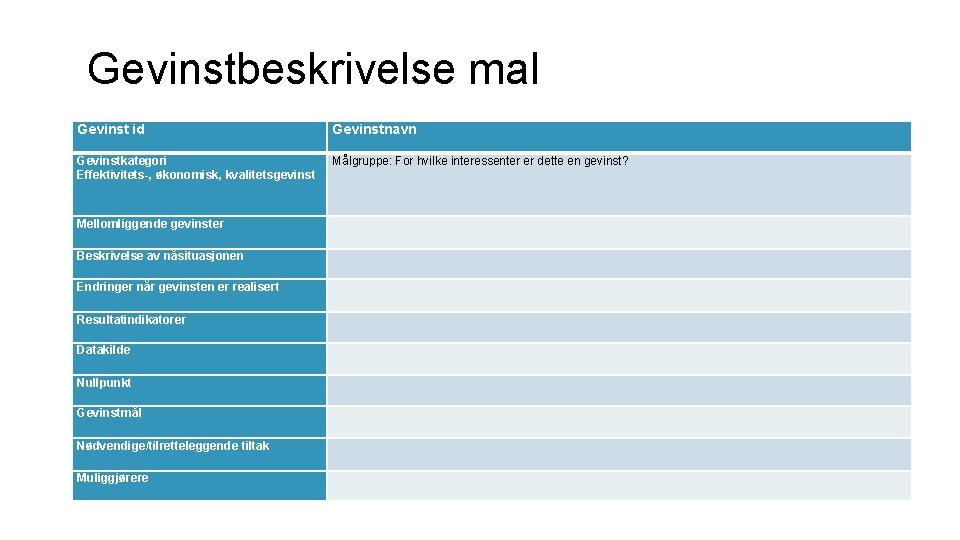 Gevinstbeskrivelse mal Gevinst id Gevinstnavn Gevinstkategori Effektivitets-, økonomisk, kvalitetsgevinst Målgruppe: For hvilke interessenter er